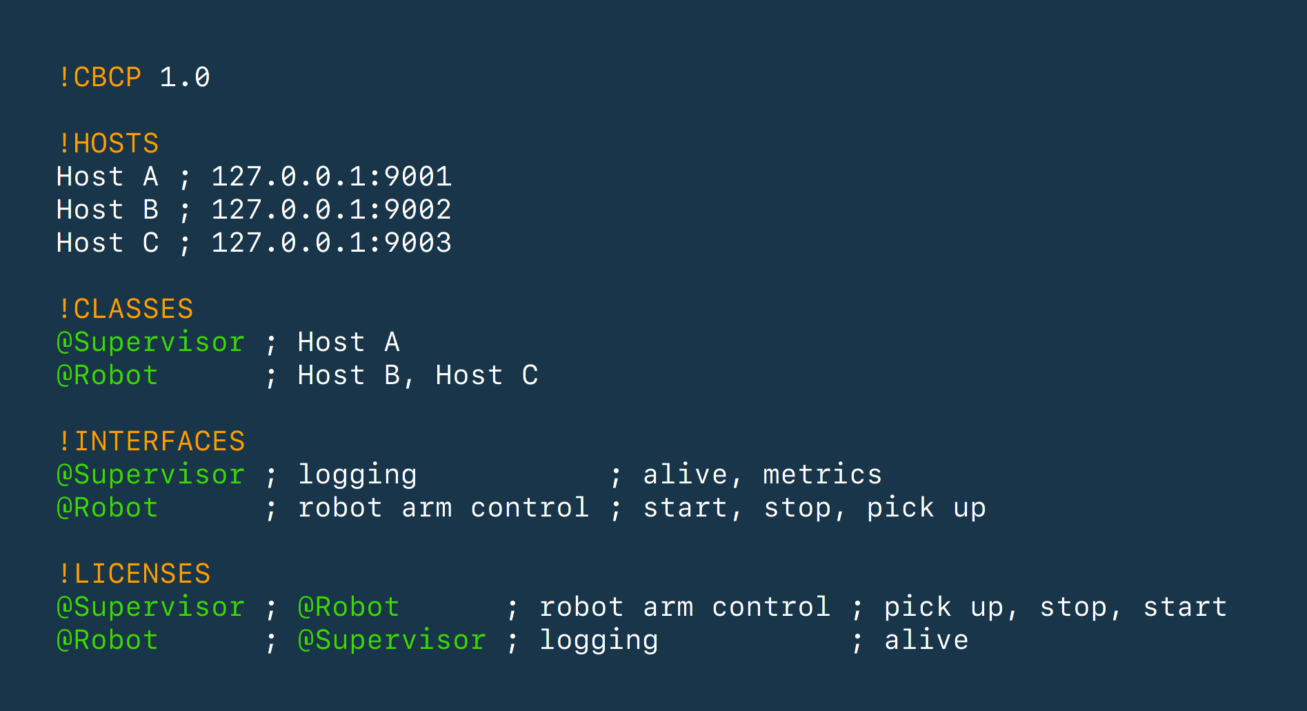 CBCP Configuration Format